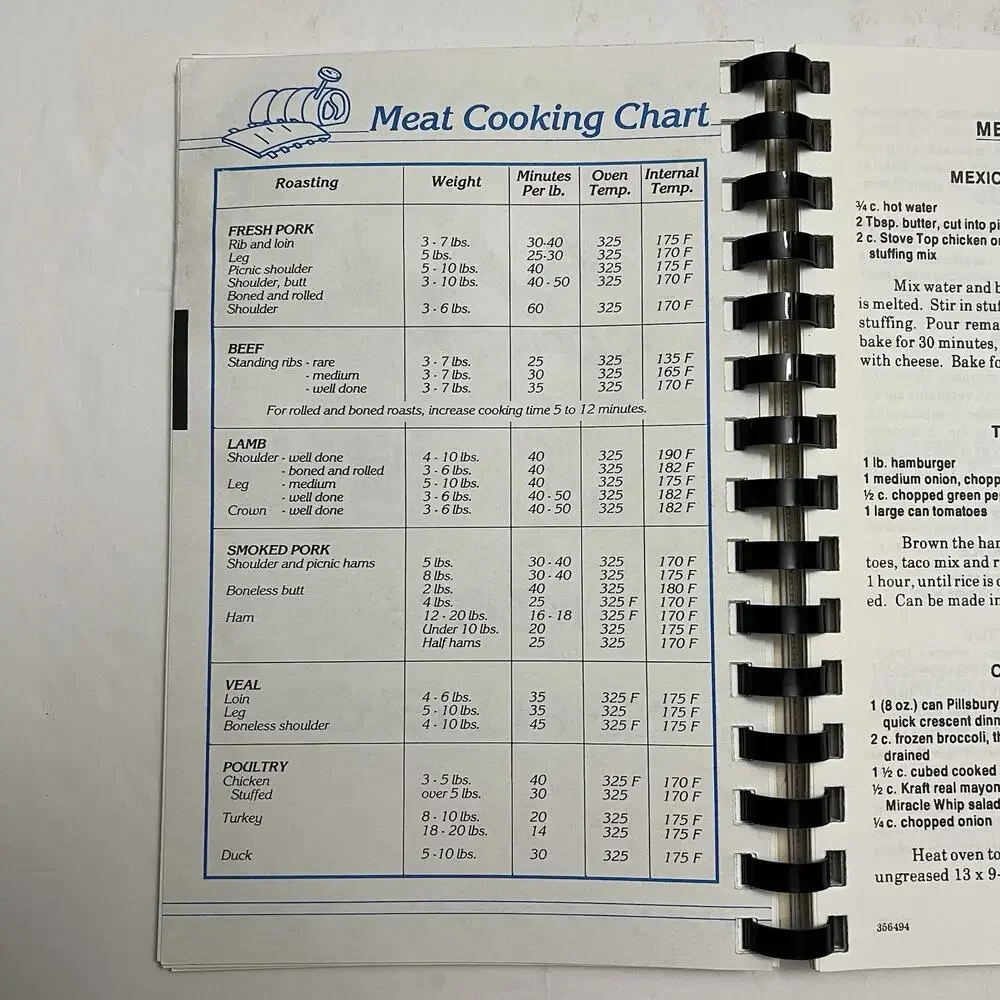 Vtg 90s Potluck at the Pines Cookbook Timber Charity Com Spring Hill FL 1994